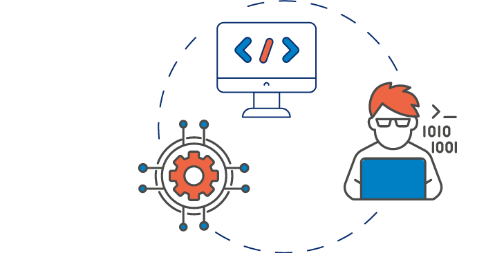 Customer Centricity